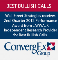 Best Bullish Calls 2012